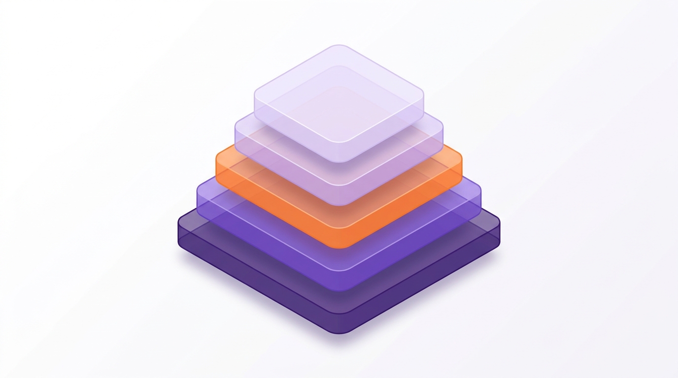 Five stacked translucent layers representing the five-layer Resolution Reality Check measurement framework