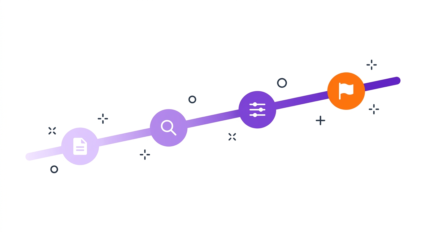 Timeline splitting the 30-day pilot into four weeks