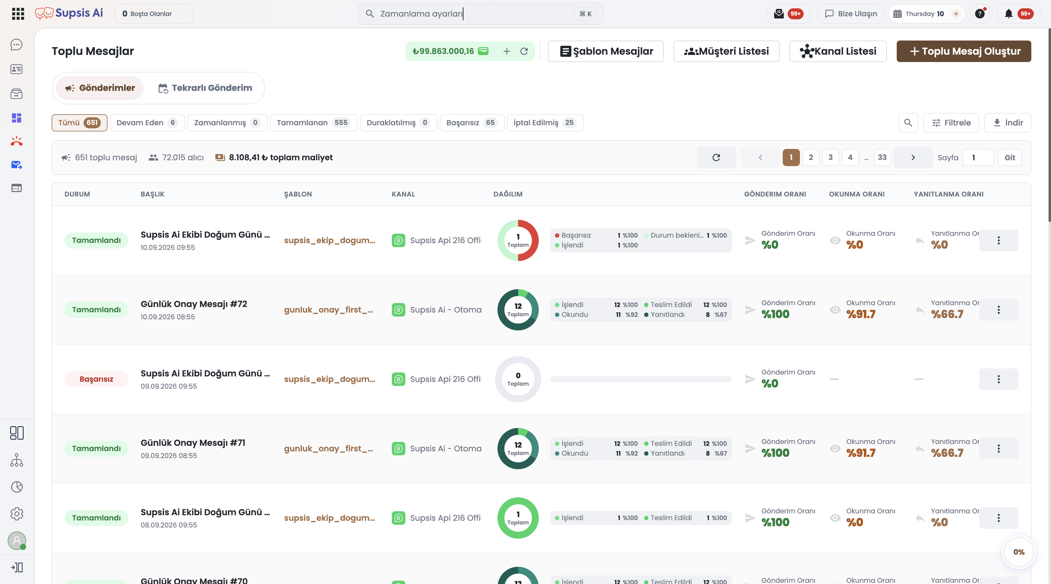 Supsis Bulk Messaging Module General Overview
